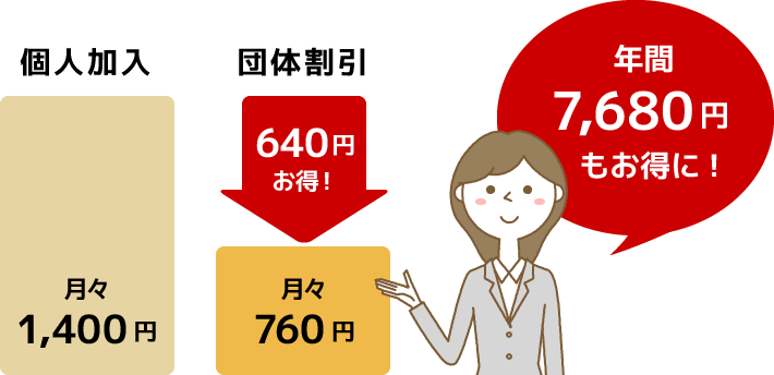 年間7,680円もお得に！