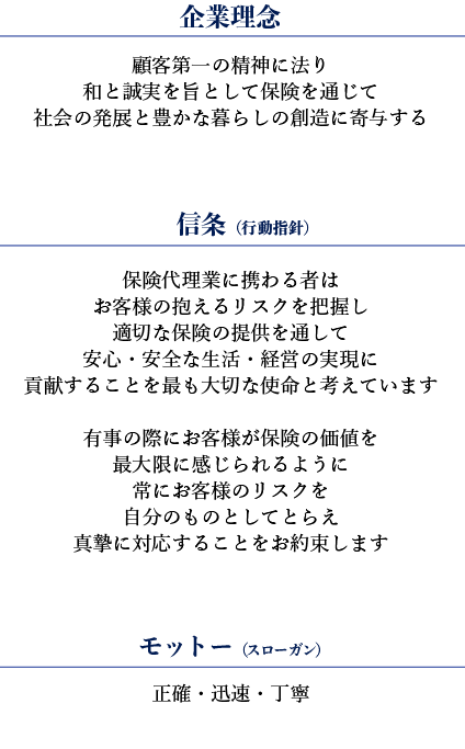 企業理念・信条（行動指針）・モットー（スローガン）